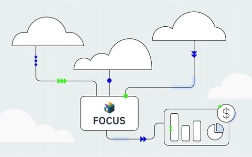 PointFive - September Newsletter Visuals3