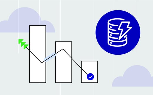 PointFive- DynamoDB - Blog post